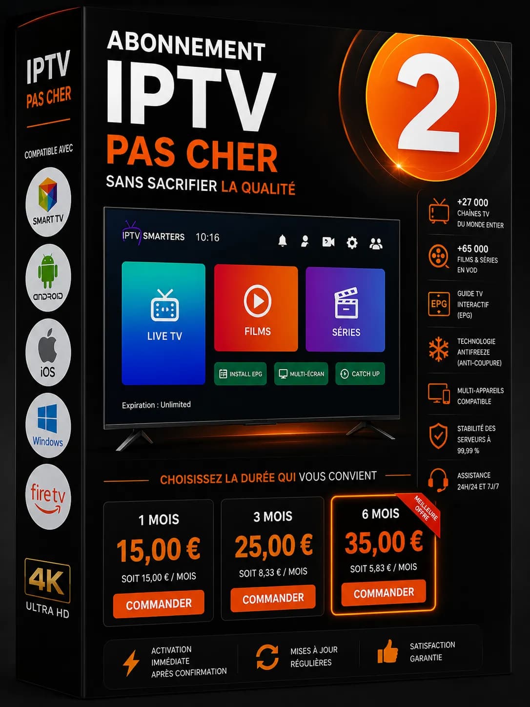 Abonnement IPTV pas cher : +27 000 chaînes et +65 000 films et séries en 4K