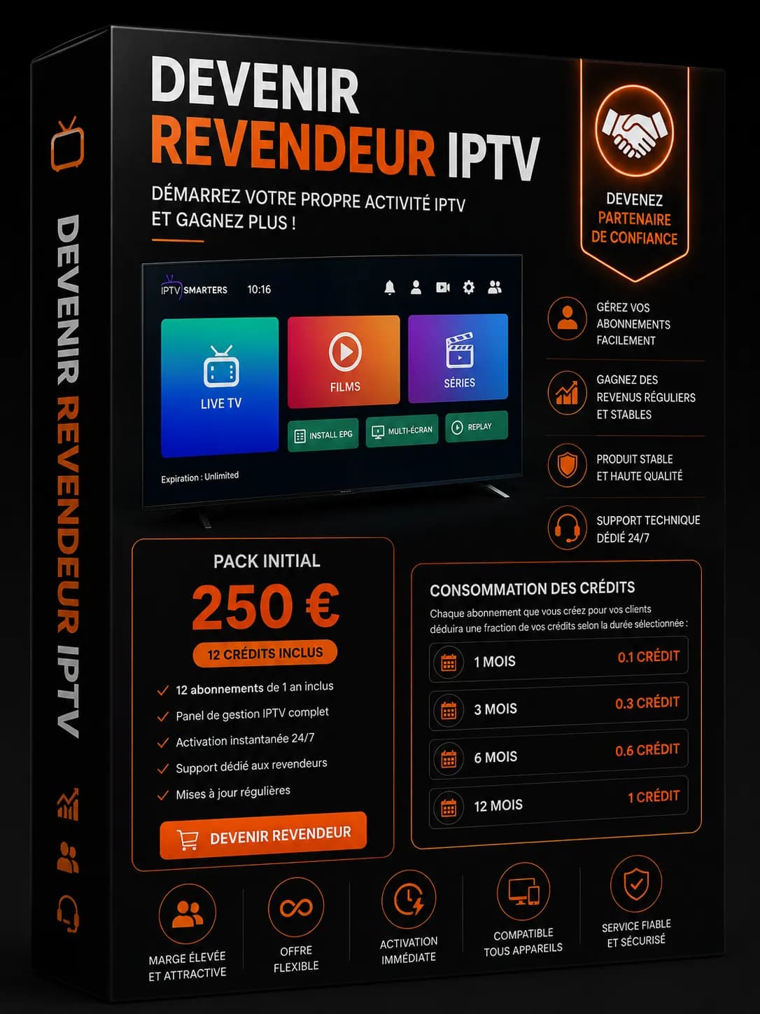 Panel Revendeur IPTV Business